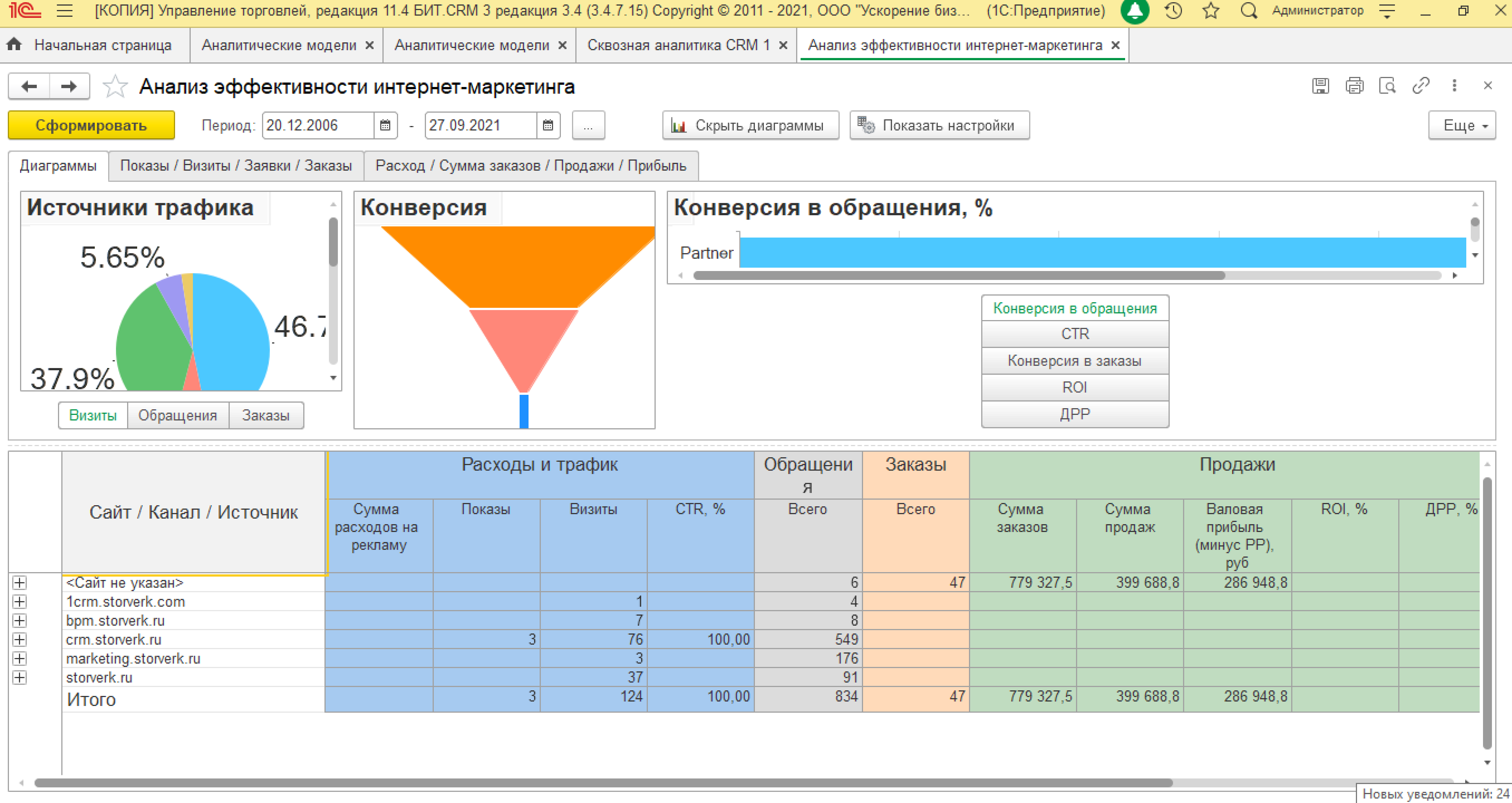 Заказать внедрение CRM-системы - проект и стоимость внедрения - Курск